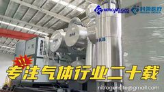 Waterstofgasrecyclingmachine voor afvalgas van gloeioven | Kerong Gas