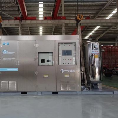 Automatisch werkend systeem voor het terugwinnen van hoog gerecycleerd gas voor warmtebehandeling